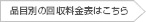 品目別の回収料金表はこちら